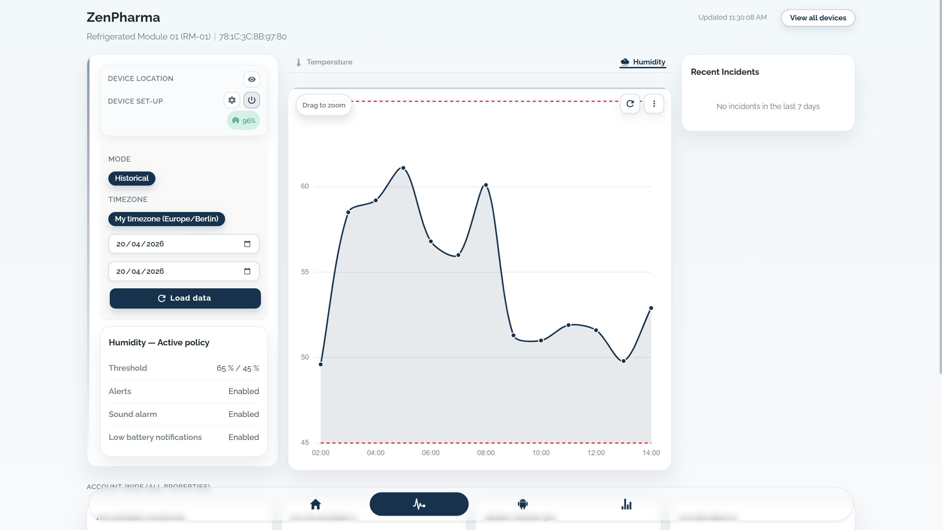 KRYOS Feuchtigkeitsmonitoring-Dashboard mit aktivem Feuchtigkeits-Tab, Verlauf der relativen Feuchte, Feuchtigkeitsgrenzwerten und Ereigniskontext.